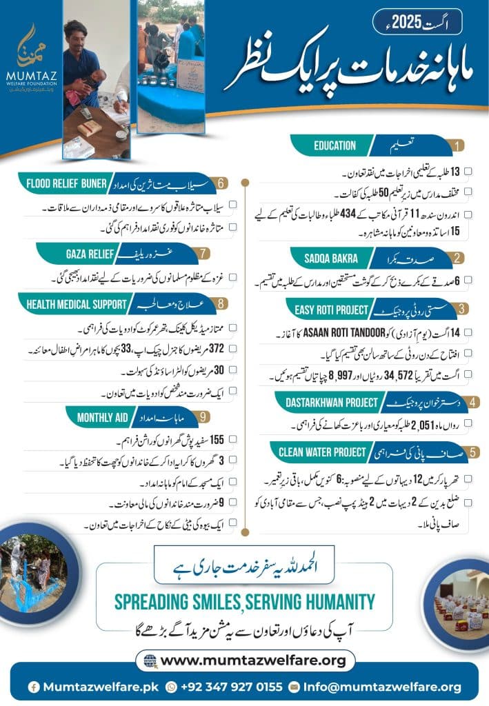 Mahana khidmaat